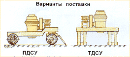 Варианты поставки